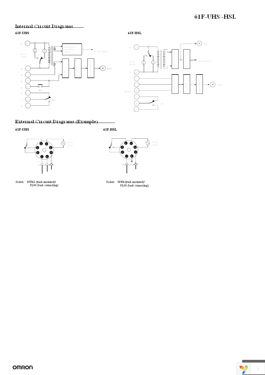 61F-HSL AC220 Page 2